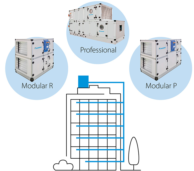 Centralizētas ventilācijas ilustrācija
