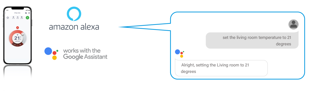 Temperatūras iestatīšana dzīvojamajā istabā, izmantojot Google Assistent vai Amazon Alexa.
